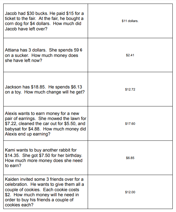 Money Word Problems Educational Resource